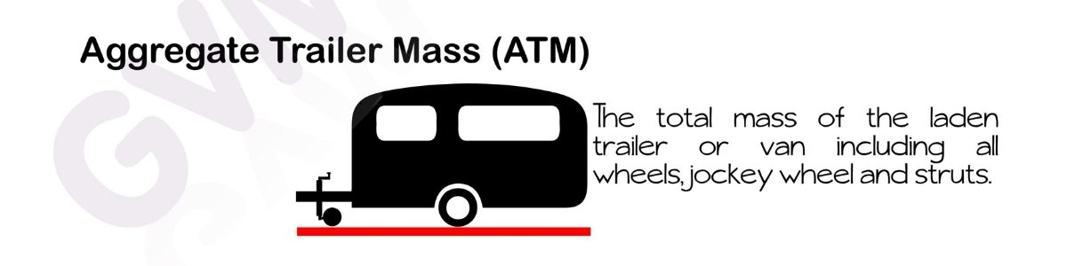 Windsor-Blog-Image-Cravan-Weights-ATM-1200x300.jpg